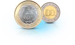 EUR/HUF currency pair